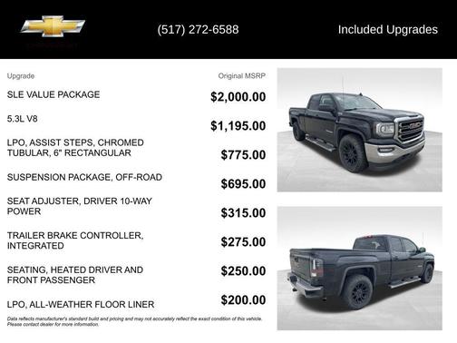 Onyx Black 2018 GMC Sierra 1500 SLE