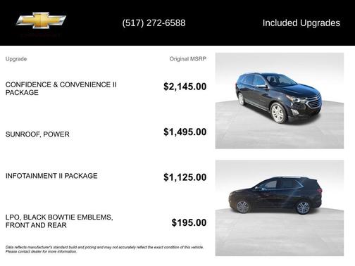 2019 Chevrolet Equinox Premier w/2LZ