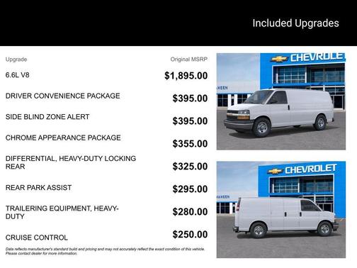 2025 Chevrolet Express 2500 Work Van