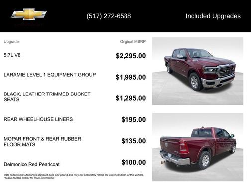 Delmonico Red Pearlcoat 2021 RAM 1500 Laramie