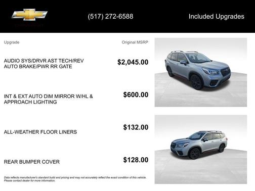 2020 Subaru Forester Sport