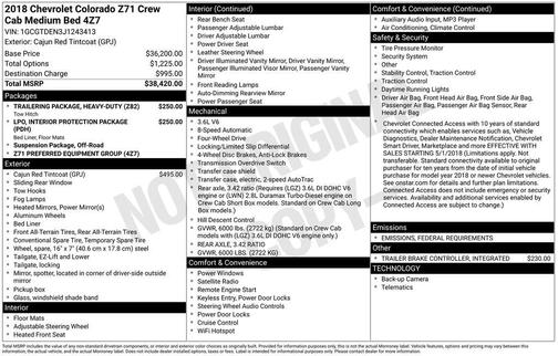 2018 Chevrolet Colorado Z71