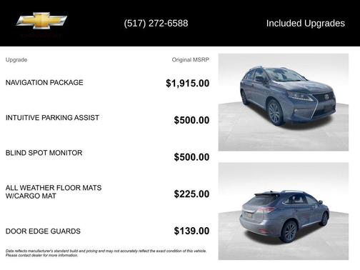 2015 Lexus RX 350 F Sport