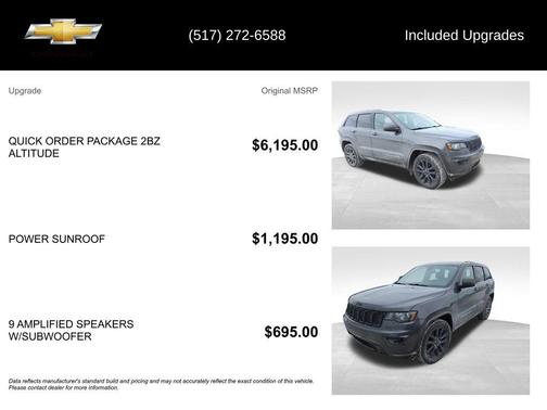 2018 Jeep Grand Cherokee Altitude