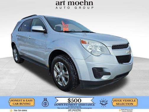 2015 Chevrolet Equinox 1LT