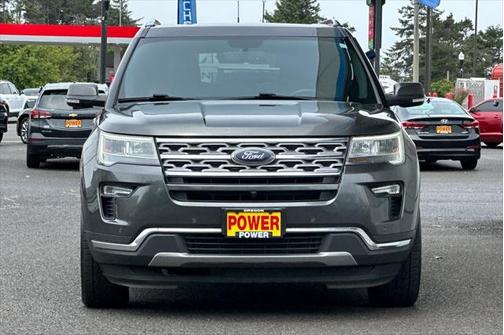 2019 Ford Explorer Limited