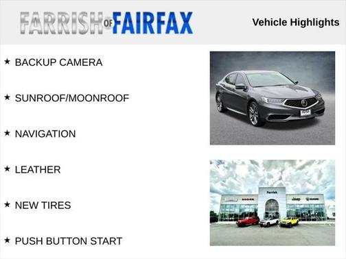 2020 Acura TLX Technology