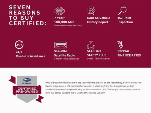 2022 Subaru Impreza Premium