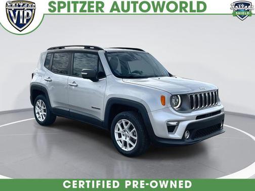 2021 Jeep Renegade Limited