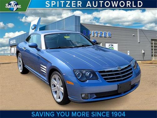 2008 Chrysler Crossfire Base