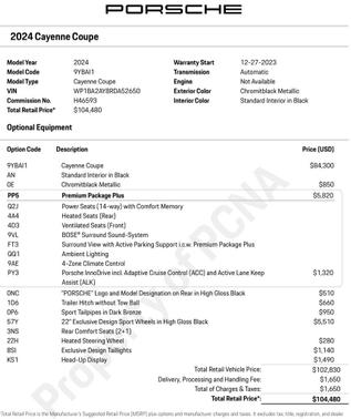 2024 Porsche Cayenne Cayenne