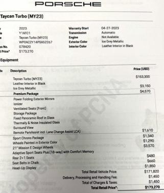 2023 Porsche Taycan Turbo