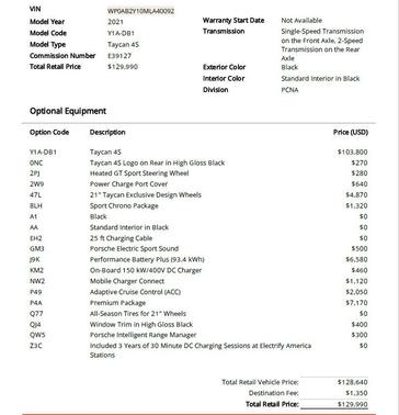 2021 Porsche Taycan 4S