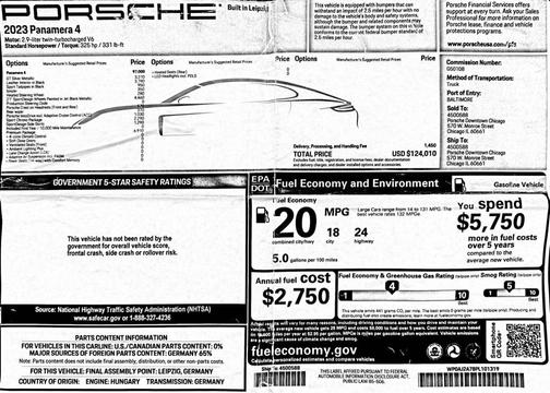 2023 Porsche Panamera 