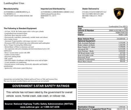 2021 Lamborghini Urus Graphite Capsule