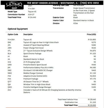 2021 Porsche Taycan 4S