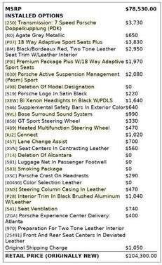 2018 Porsche 718 Boxster GTS