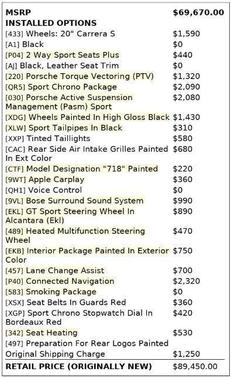 2019 Porsche 718 Cayman S