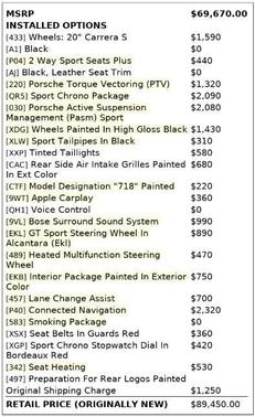 2019 Porsche 718 Cayman S