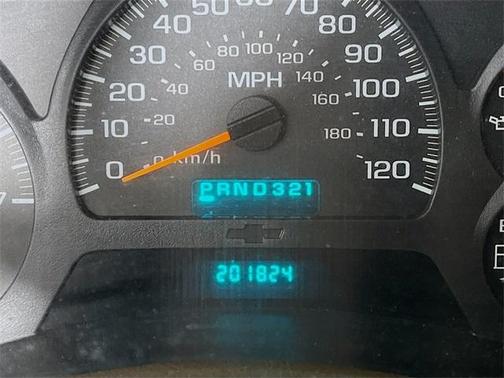 2004 Chevrolet TrailBlazer EXT LS