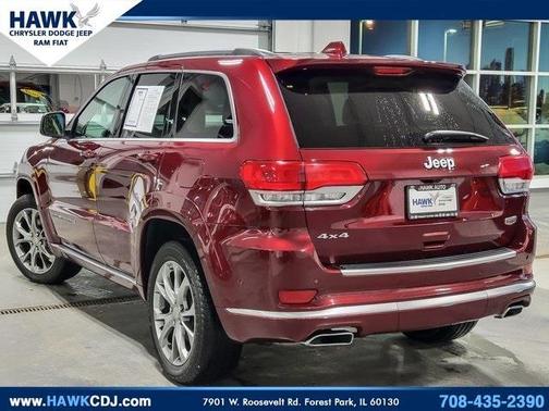 2021 Jeep Grand Cherokee Summit