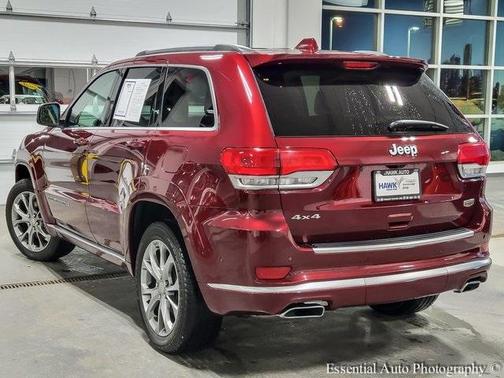 2021 Jeep Grand Cherokee Summit