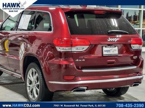2021 Jeep Grand Cherokee Summit