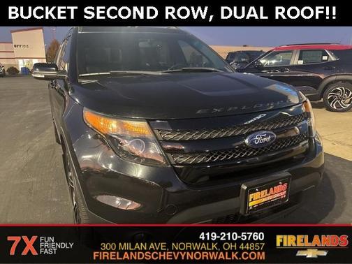 2015 Ford Explorer Sport