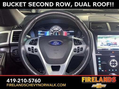 2015 Ford Explorer Sport