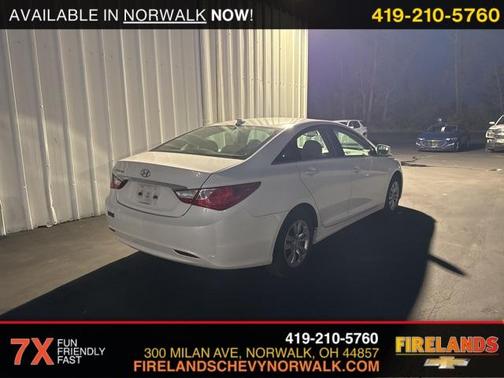 2013 Hyundai SONATA GLS