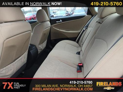 2013 Hyundai SONATA GLS