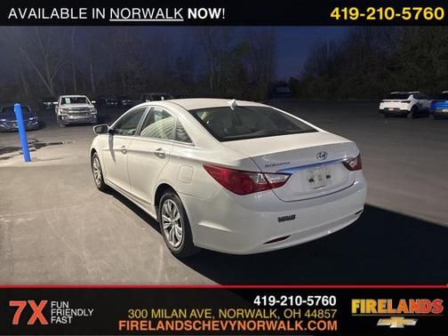 2013 Hyundai SONATA GLS