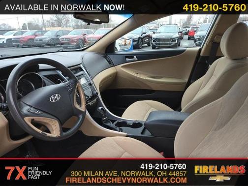 2013 Hyundai SONATA GLS