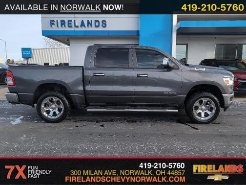 2019 RAM 1500 Big Horn