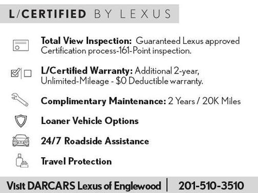 Iridium 2024 Lexus UX 250h Base