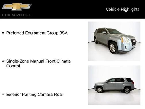 2015 GMC Terrain SLE-1
