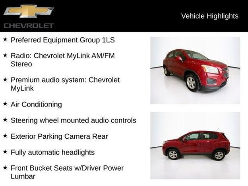 Ruby Red Metallic 2015 Chevrolet Trax 1LS