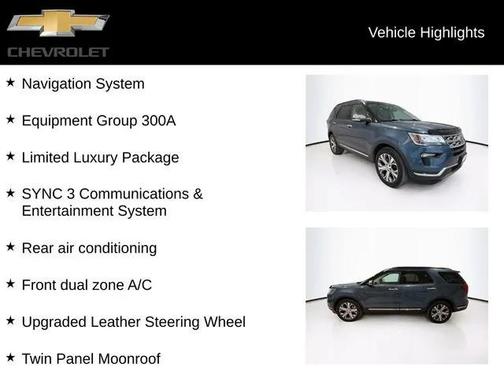 2019 Ford Explorer Limited