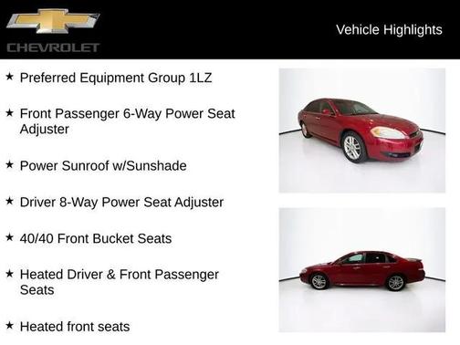 2014 Chevrolet Impala Limited LTZ