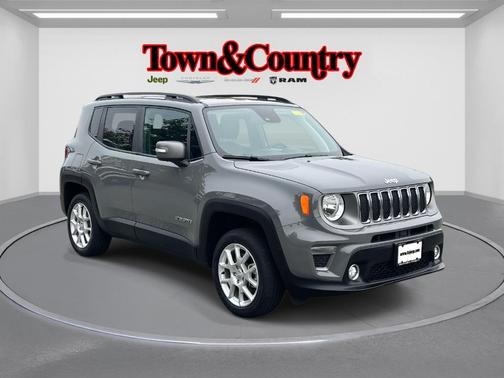 2021 Jeep Renegade Limited