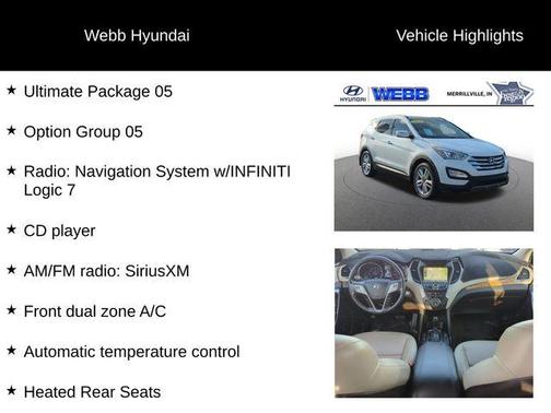 2015 Hyundai Santa Fe Sport 2.0L Turbo