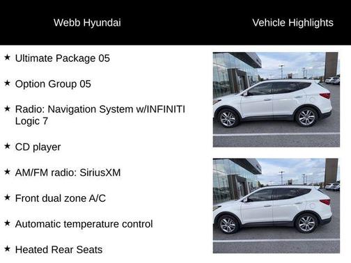 2015 Hyundai Santa Fe Sport 2.0L Turbo