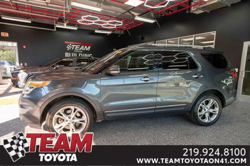 2015 Ford Explorer Limited