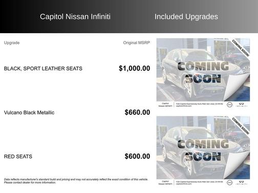 2022 Alfa Romeo Stelvio Sprint