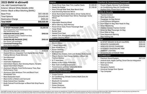 2023 BMW i4 Gran Coupe eDrive40