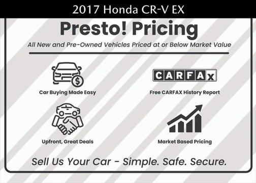 2017 Honda CR-V EX