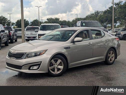 2015 Kia Optima LX