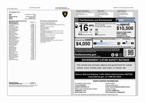 2024 Lamborghini Urus S