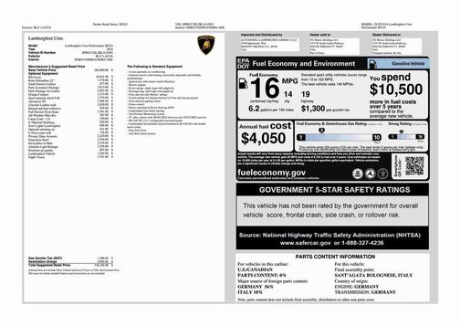 2024 Lamborghini Urus Performante