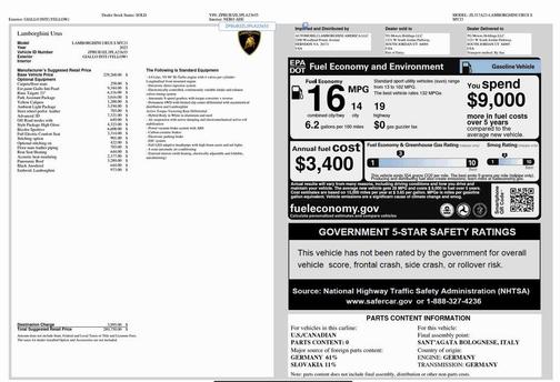 2023 Lamborghini Urus S
